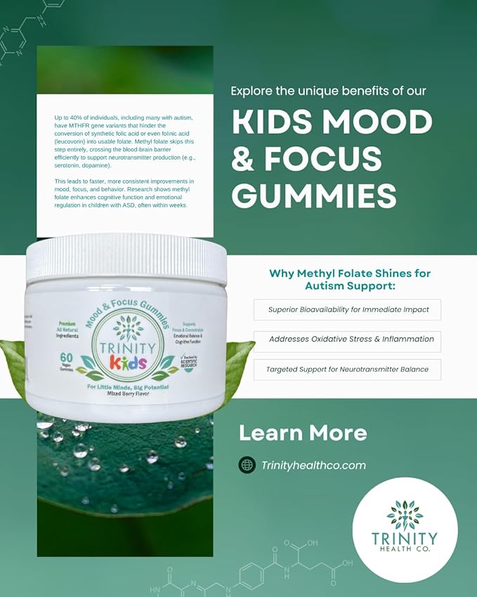 Trinity Kids Children's Mood and Focus Gummies
