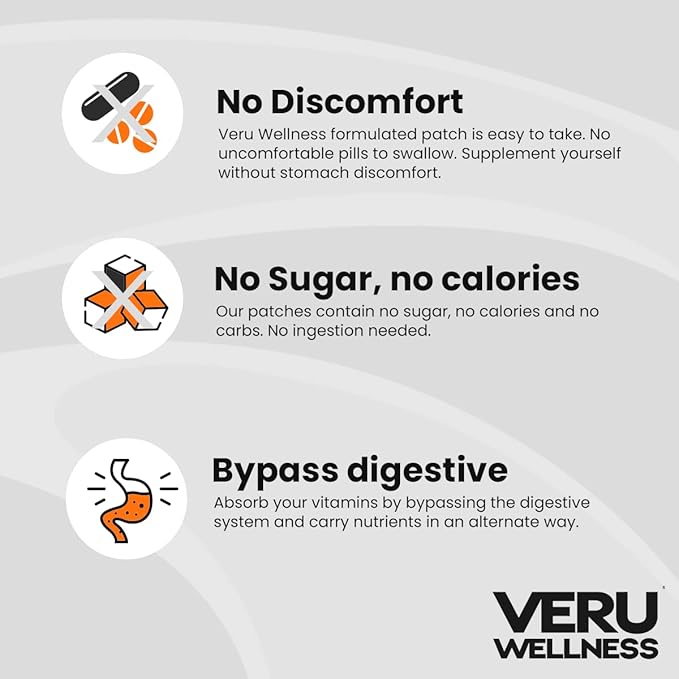 Veru Wellness Bariatric Multi B12 with Iron - Post Bariatric Gastric Bypass and Sleeve Gastrectomy - Non Ingest Patch - 60 Patches