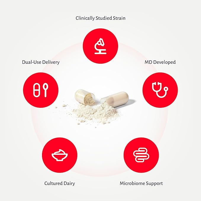 MyReuteri™ 10 Billion CFU Probiotic – Foundational-Strength L. reuteri LRDR™ + FOS Prebiotic – by Dr. William Davis – Makes Yogurt-Like Superfood – 30 Veg Capsules