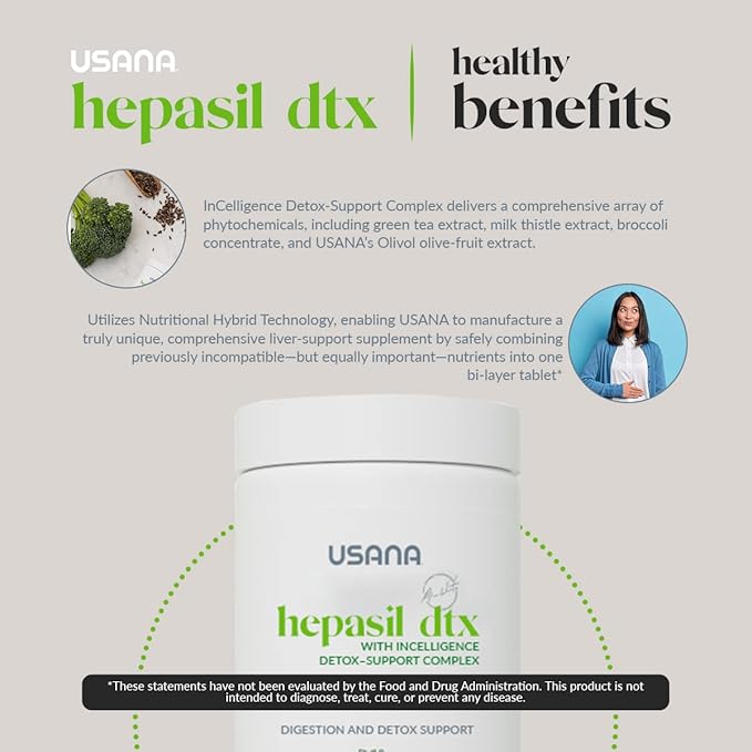 USANA - Hepasil DTX with InCelligence - Support Complex for Comprehensive Health Protection Wellness &amp Vitality - 84 Tablets (28-Day Supply)
