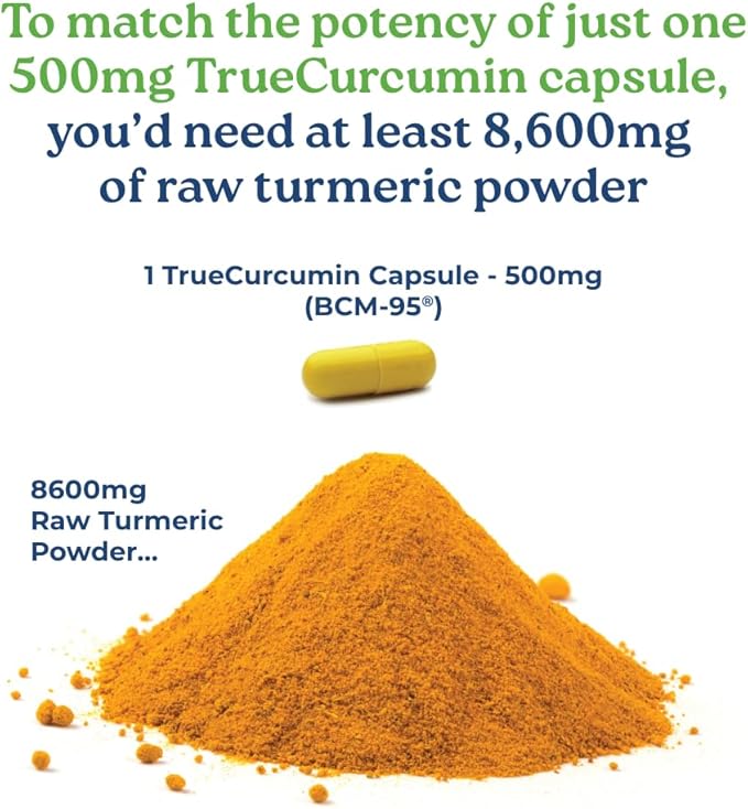NatureCity True-Curcumin Turmeric Supplement | Non-GMO Tumeric and Curcumin 500mg Curcuma Capsules Vitamin Supplements | Up to 700% Increase in Absorption (30 Day Supply) | Supports Joints (Pack of 2)