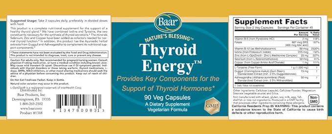 Thyroid Energy