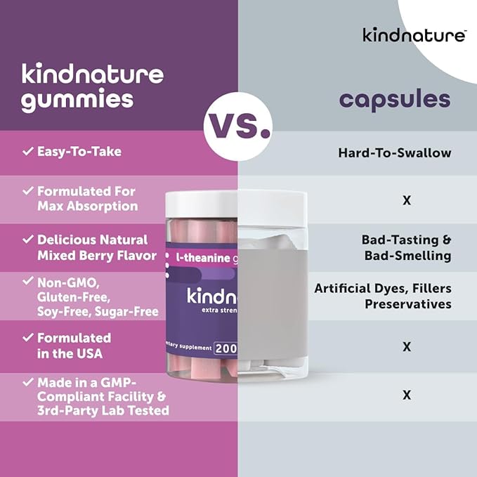 Kids Omega &amp KINDNATURE L-Theanine Bundle - Smart Growth + Calm Balance for Kids &amp Families