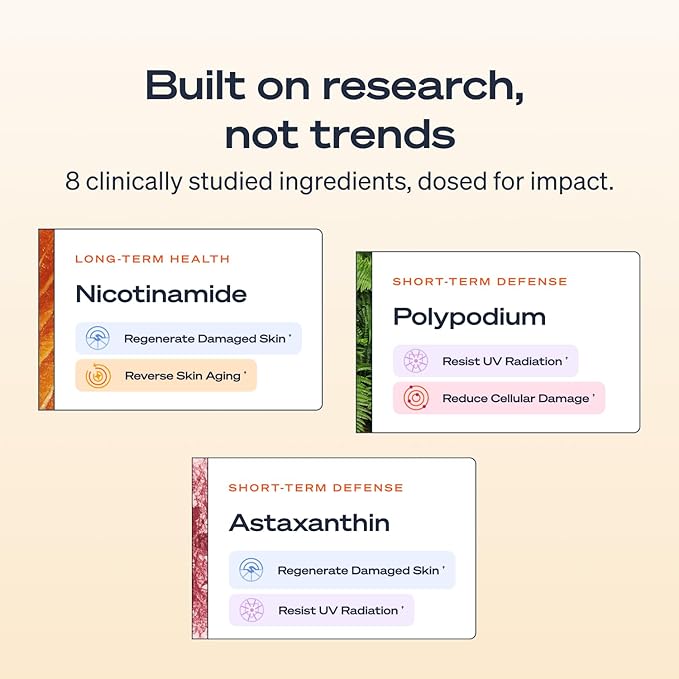 The First 3-in-1 Drinkable Skincare by World-Class Dermatologist &amp Skin Surgeon Regenerative Formula Nicotinamide Collagen Peptides Astaxanthin Glutathione (30 Servings Melon)