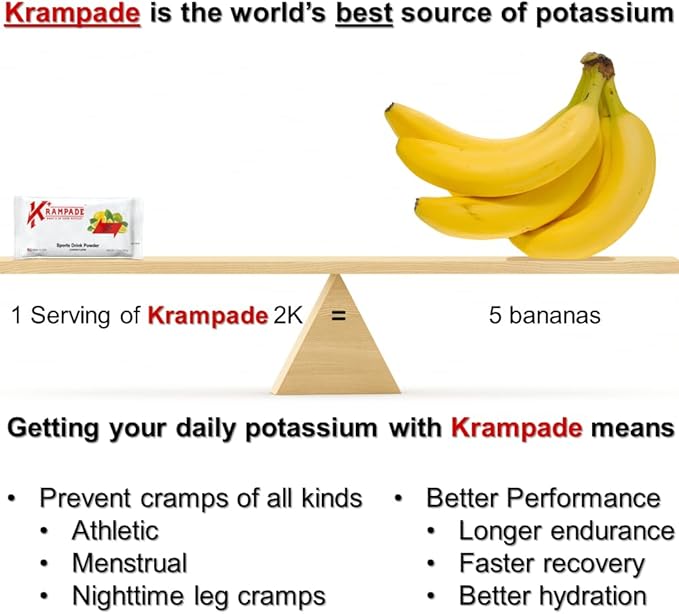 Krampade Original 2K - 2000mg High Potassium Cramp Relief Electrolyte Drink Powder: Faster Recovery Slower Fatigue Optimized Hydration | 20 Single Serving Packets (Lemon Lime)