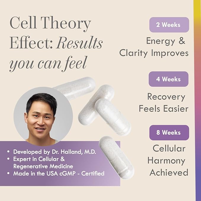 NAD+ Supplement – Triple Action Liposomal NAD+ &amp NADH Formula for Cellular Energy Mitochondrial Support and Longevity Developed by Dr. Halland 60 Capsules (30-Day Supply)