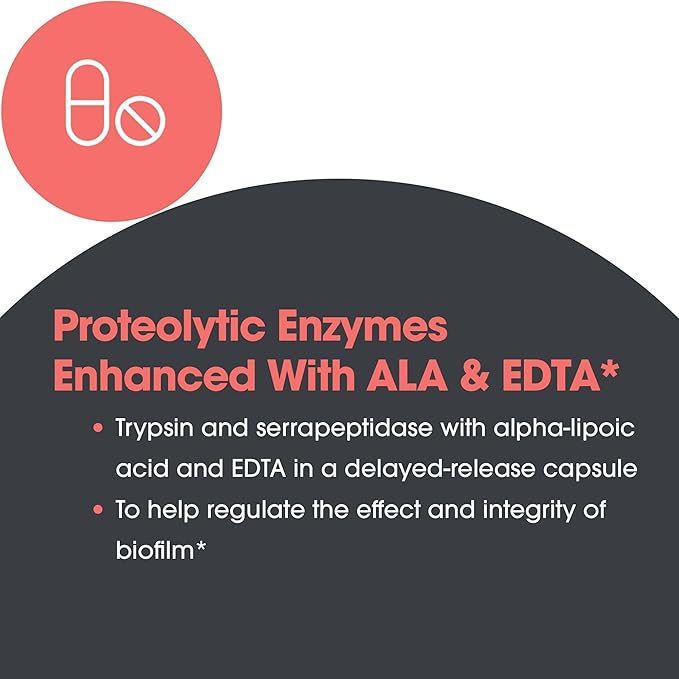 Allergy Research Group Biofilm Neutralizer - Biofilm Defense EDTA Supplement Proteolytic Enzymes Serrapeptase Vegetarian Capsules - 60 Count