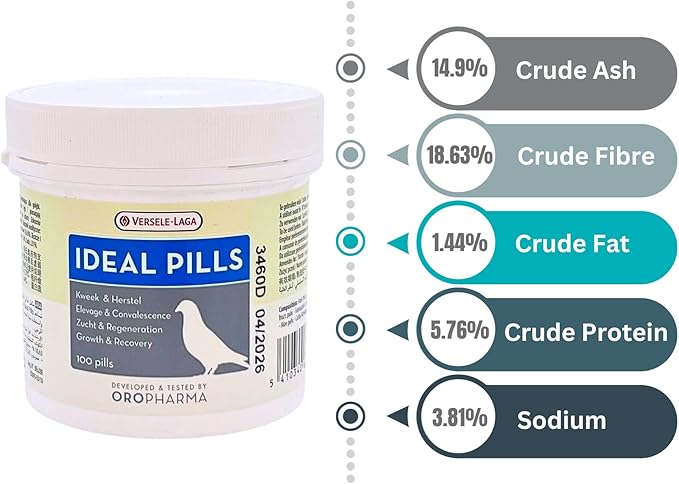 Versele-laga Ideal Pills 100 Pcs