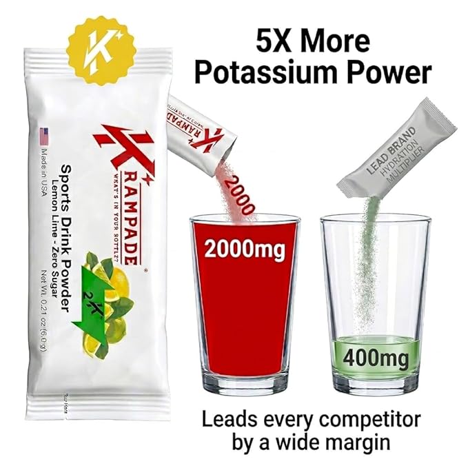 Krampade High Potassium Electrolytes Powder Zero Sugar Lemon Lime 4180mg Electrolytes 2000mg Potassium Cramp Relief &amp Prevention Cellular Hydration Better Endurance &amp Recovery Keto 20 S