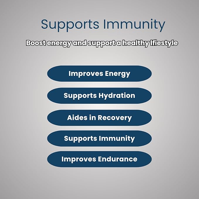 ImmunoLyte Fizz Berry Powder