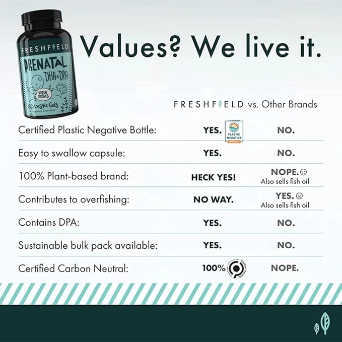 Freshfield Prenatal Vegan Omega 3 DHA: Sustainable Carrageenan Free Third Party Tested Compostable Bottle Carbon Neutral. Supports Heart Brain Joint Health w/DPA (Pack of 2)