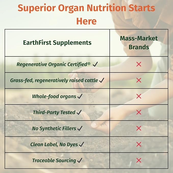 Multi Organ+ – Regenerative Organic Certified Grass-Fed Liver Supplement – Natural Source of Iron Vitamin A &amp B12 – Supports Energy Detox &amp Metabolic Health – 90 Capsules