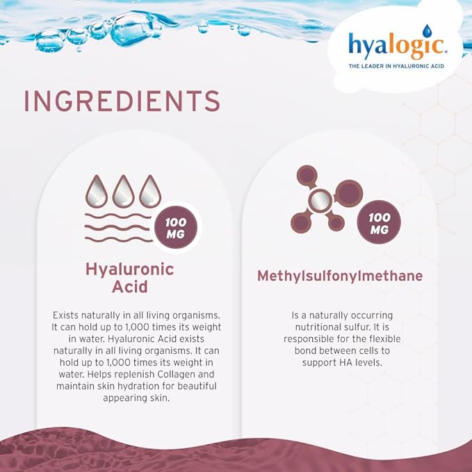 Hyalogic Liquid Hyaluronic Acid Supplement - Ingestible Skin Support with 100mg HA and 100mg MSM - Natural Hydration for The Face Eyes and Lips - High Molecular Weight Formula - 12 oz