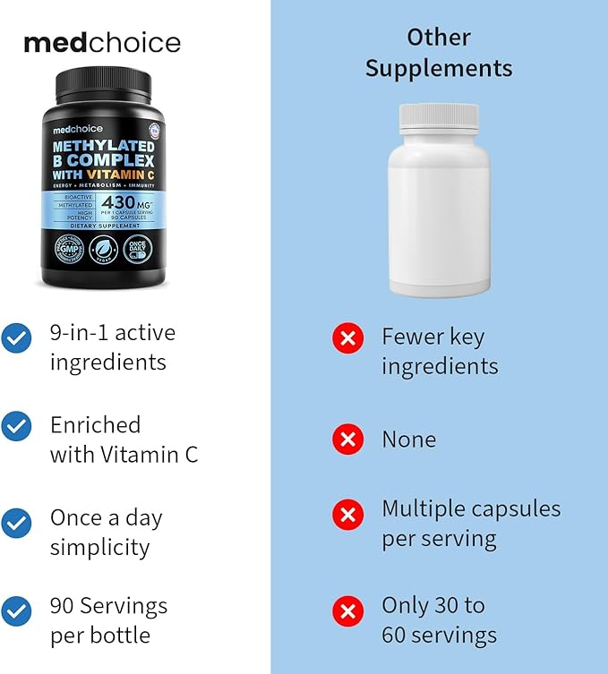 9-in-1 Methylated B Complex with Vitamin C B Complex B12 &amp L-5-MTHF - Vegan Non-GMO Gluten-Free &amp GMP-Certified Energy Brain &amp Wellness Daily Methylcobalamin Multivitamin (90 Servings