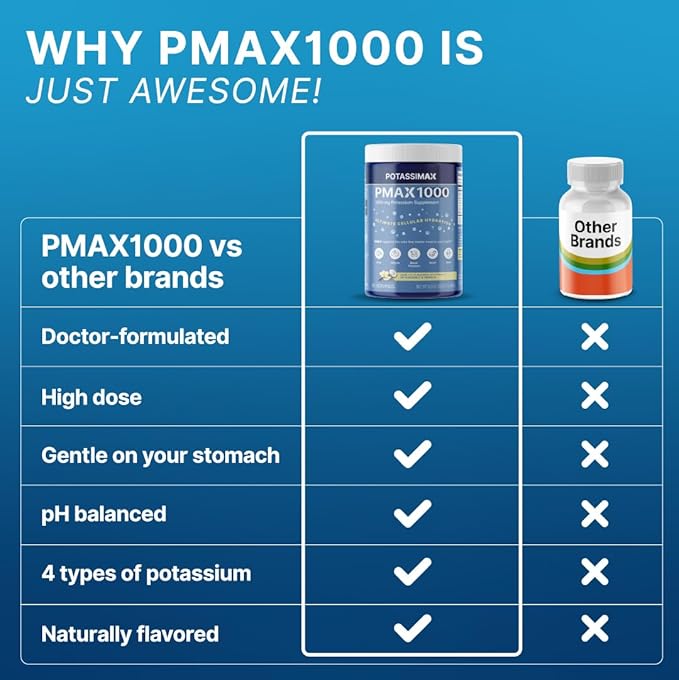 PMAX1000 High Dose Pure Potassium Electrolyte Supplement Powder 1000mg 4-Type Potassium Blend-Citrate Gluconate BicarbonateChloride. Supports Healthy Blood Pressure Heart Kidneys Bones Muscles