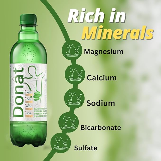 Natural Magnesium Water - 500mg Magnesium in 500ml ''Donat Mg'' Bulk Pack 12x05L