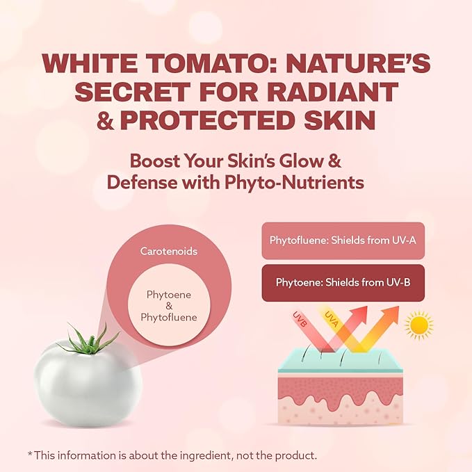 ILO Whitathione – Glutathione + White Tomato Antioxidant Powder with Vitamin C &amp E | Daily Glow Support | 30 Convenient Stick Packs