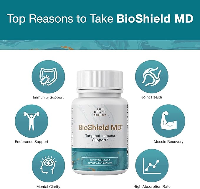 SUN COAST SCIENCES BioShield MD from Premium Immunity Support with Vitamin C Vitamin D Zinc for Focus Clarity Joints Healthy and Muscle Recovery (60 Capsules)