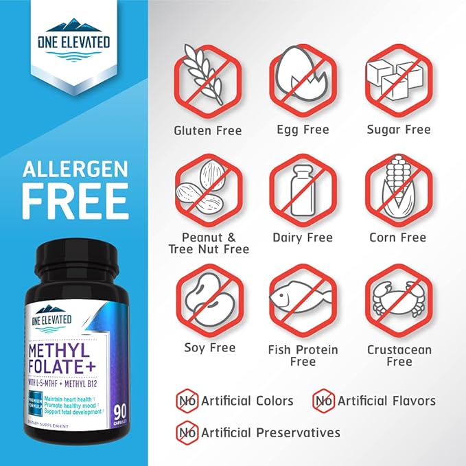 Double Strength &amp Most Bioactive Methyl Folate! Uniquely Formulated with Highest Pharmaceutical Grade Methylcobalamin (B12) Niacin B1 B2 B6. Works Synergistically for Max Results-3 Month Supply
