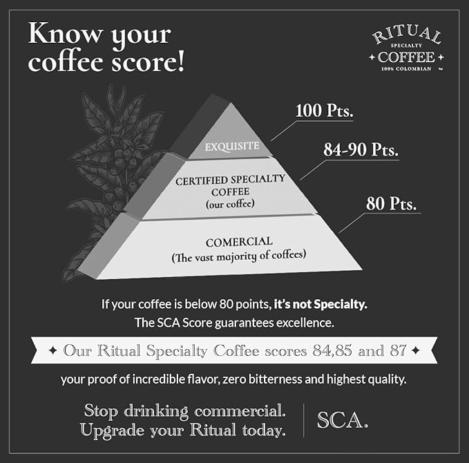 Ritual Specialty Coffee - Colombian Single Origin Whole Bean Coffee Low Acid Smooth &amp Rich SCA 84+ Score (Caramel Vanilla Cocoa) Medium Roast 12oz (340g) 100% Arabica Castillo Variety.