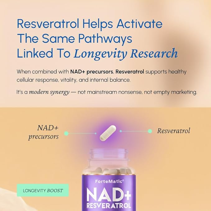 NAD+ Resveratrol Natural Antioxidant Cellular Energy Supplement 600mg 60 Capsules Made in USA