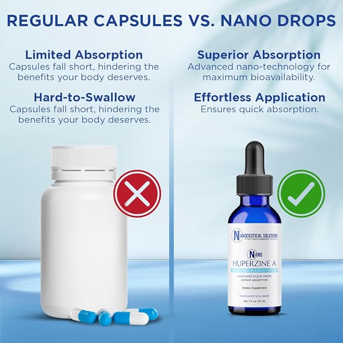 Nano HUPERZINE A | Nanosized Liquid Particles | Instant Absorption | Attention Focus Memory Mental Clarity | Non-GMO GMP Certified | 30 Servings/6000mcg per Bottle
