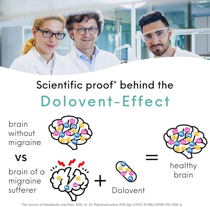 Dolovent - Natural Migraine Relief with Magnesium for Migraines Vitamin B2 400mg CoQ10 - Dietary Supplement for Brain Health - 1 Bottle