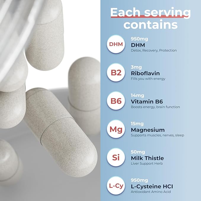 Avenir Nutrition Plan A™ - Post-Celebration Relief &amp Morning Restore Dehydration &amp Headache Support - Dihydromyricetin DHM and L Cysteine - 90 Capsules