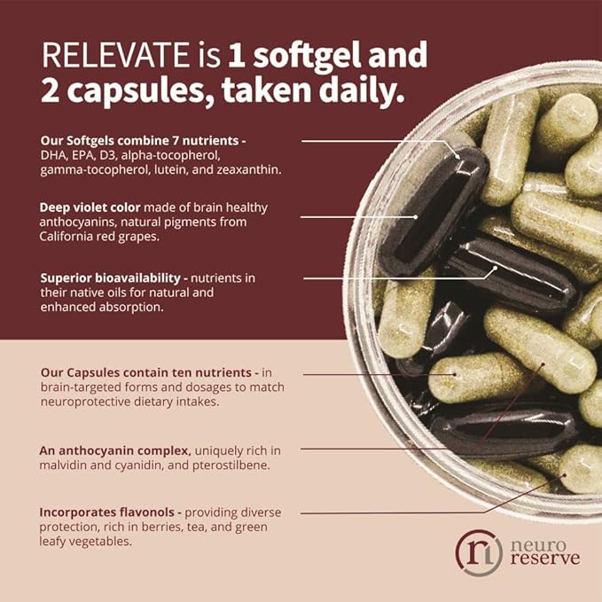 RELEVATE Brain Health Supplement Memory Focus Energy Sleep Eyes &amp Healthy Aging Doctor Formulated Quercetin Lutein Magnesium Glycinate Omega 3 DHA EPA Vitamin B12 B3 D3