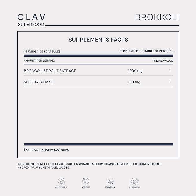 CLAV Broccoli Sprout Extract Capsules - Premium Sulforaphane Supplement with 100mg Sulforaphane - Antioxidant - 60 Broccoli Pills - Made in Germany