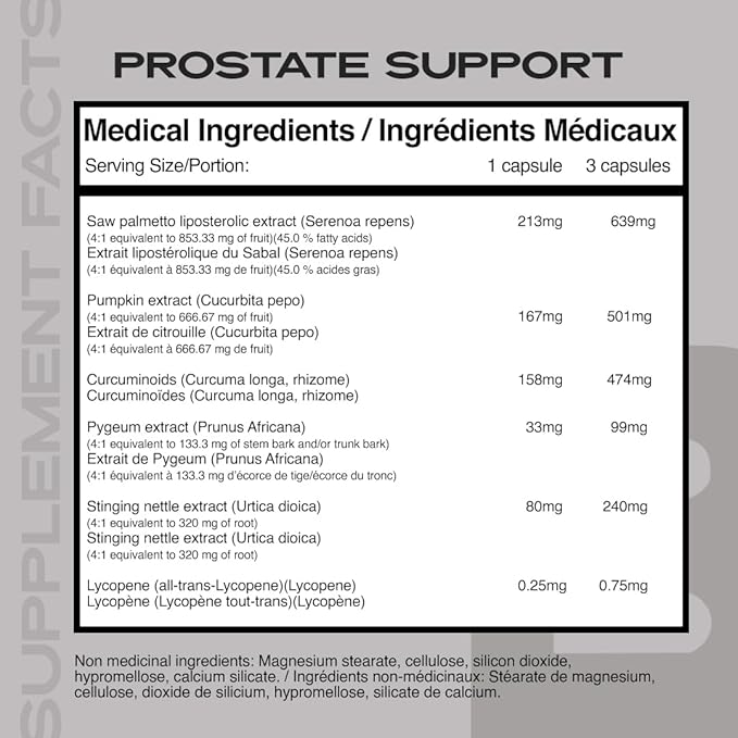 Iron Brothers Prostate &amp Metabolic Support Bundle – Urinary Flow DHT Balance &amp Fat Loss Support