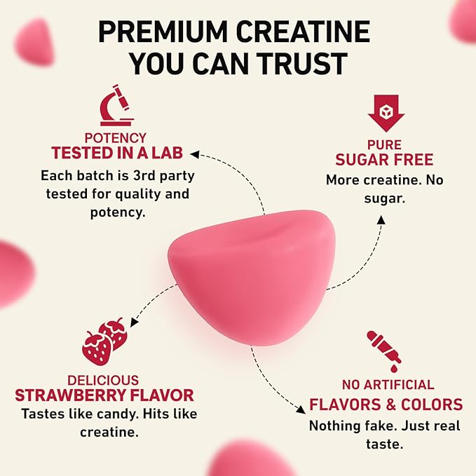 Creatine Monohydrate Gummies Sugar Free 5g - Made in USA - Pre Workout Creatine Chews for Women &amp Men Creatine Gummy Candy Chewable Nutritional Supplements NSF Certified (Strawberry 120 Count)