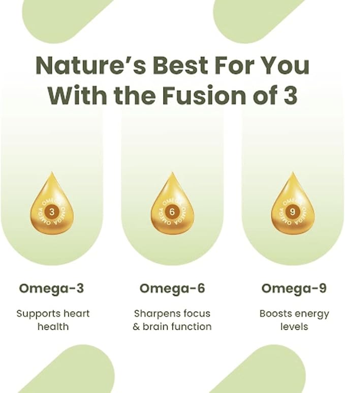 Revital Omega 3 Vegetarian 1000mg Flaxseed Oil |Supports Joint Health Heart Health and enhances Memory Function | Fusion on Omega 36 and 9 |Plant-Powered| 60 Capsules