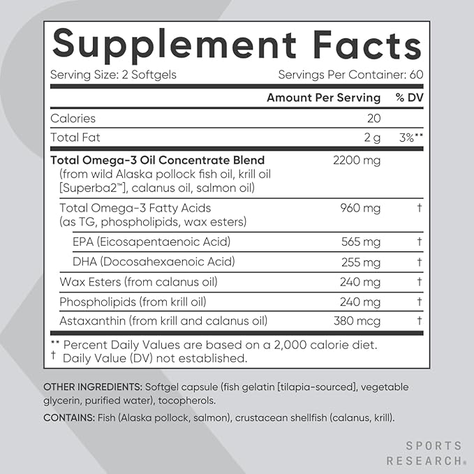 Sports Research® Total Omega-3 Fish Oil 2200mg - Made from Antarctic Krill w/Astaxanthin Wild Sockeye Salmon &amp Alaska Pollock - 960mg of EPA &amp DHA - 120 Softgels