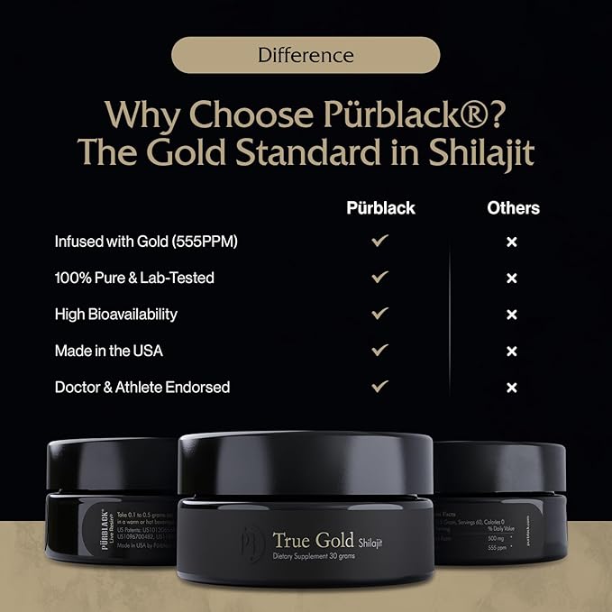 Purblack Pure Himalayan Shilajit Resin - Himalayan and Other Mountain Ranges Gold Infused Shilajit for Men &amp Women with Over 85+ Trace Minerals for Energy &amp Immunity | 30 Servings | USA Made