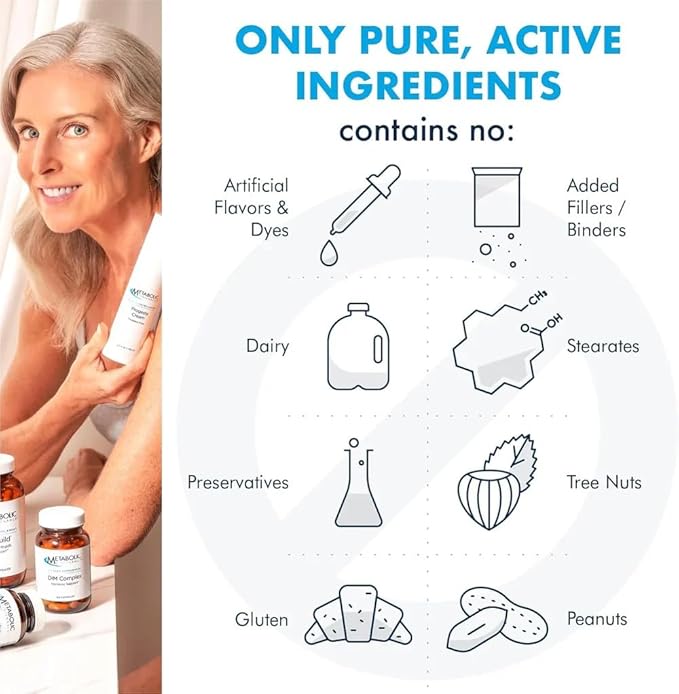 Metabolic Maintenance L-Methylfolate 5 mg - Supports a Healthy Mindset - Active Folate for Methylation Support &amp Biochemical Reactions - Highly Bioavailable - 90 Servings - 90 Capsules