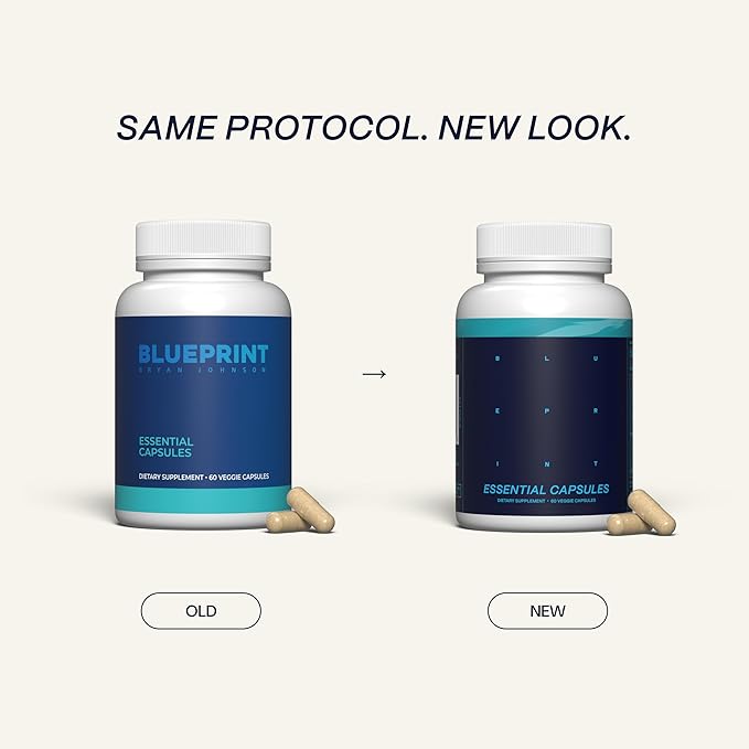 Blueprint Bryan Johnson Essential Capsules - Daily Multivitamin/Multimineral for Women and Men - Antioxidant Supplement with Calcium Vitamin B1 Vitamin D and Zinc - Vegan and Non GMO (30 Servings)
