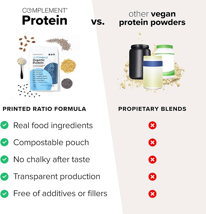 Complement Unflavored Protein &amp Creatine Bundle – Plant-Based Protein Powder and Creatine Monohydrate for Enhanced Muscle Performance