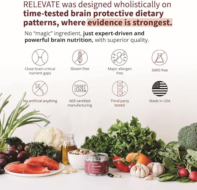 RELEVATE Brain Health Supplement Memory Focus Energy Sleep Eyes &amp Healthy Aging Doctor Formulated Quercetin Lutein Magnesium Glycinate Omega 3 DHA EPA Vitamin B12 B3 D3
