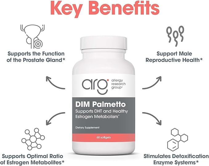 Allergy Research Group DIM Palmetto - Prostate Support Supplement for Men's Health Zinc with Saw Palmetto Beta Sitosterol Stinging Nettle Extract Pumpkin Seed Oil Softgels - 60 Count