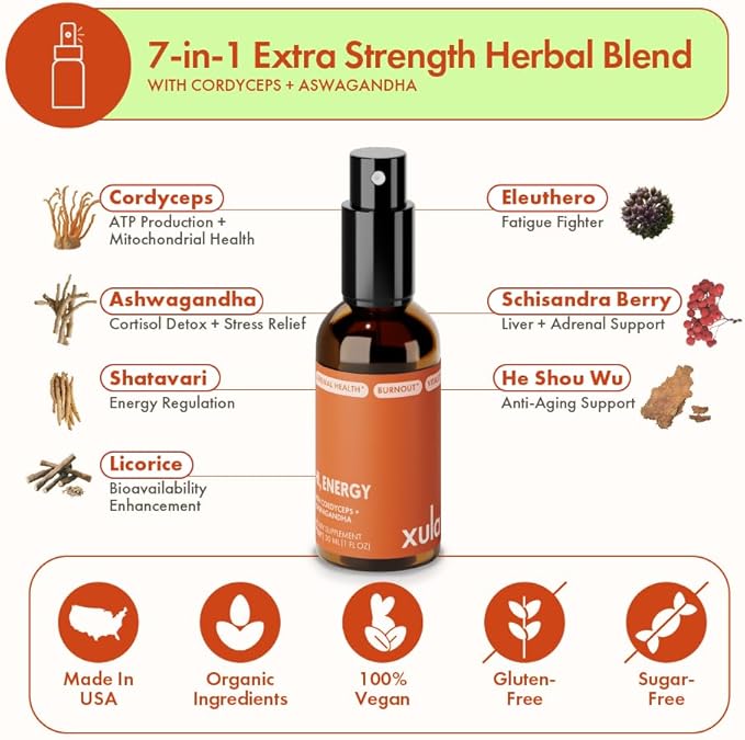 Xula Herbs Hi Energy – Cortisol Supplement for Women &amp Men with Ashwagandha &amp Cordyceps – Adrenal Support Supplement &amp Herbal Daily Support – Vegan Adaptogen Blend – 60 Servings