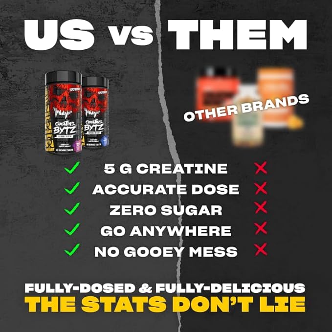 Mutant Creatine Bytz – Sugar-Free Chewable Creatine Tablets for On-The-Go Use – 5g Creatine Monohydrate Per Day – Pre Workout &amp Post Workout Protein Support – 80 Tablets – Berried Alive