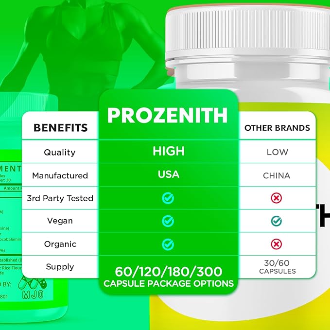 (2 Pack) Prozenith Capsules Official Prozenith Supplement with All Natural Ingredients Pro Zenith Advanced Formula Wellness Support Pills Maximum Strength Vitamin for Men and Women (120 Capsules)