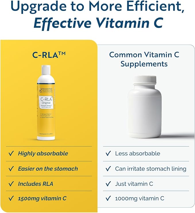 Researched Nutritionals C-RLA - Liposomal Vitamin C with R Lipoic Acid to Support Detox - Vegan &amp Soy-Free Vitamin C Liquid Peppermint Flavor (10 Fl Oz)