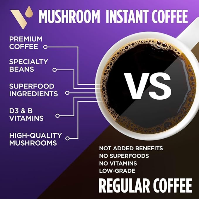 VitaCup Mushroom Coffee Instant Packets for Memory &amp Clarity Support w/Fiber Chaga Lion’s Mane D3 B Vitamins Medium Roast 100% Arabica &amp Robusta Coffee in Single Serve Sticks 24 Ct