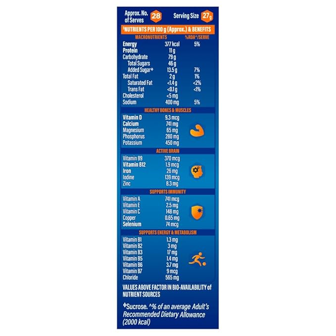 Horlicks Health And Nutrition Drink - 750 G Refill Pack (Classic Malt)
