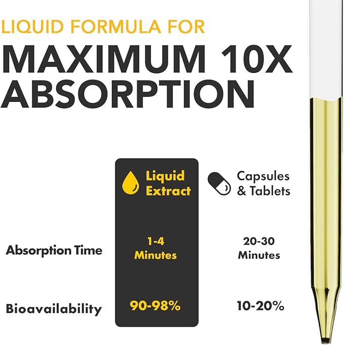 Super Natural Goods Liquid Biotin &amp Collagen 70000mcg Hair Growth Vitamin Drops - Radiant Skin Strong Nail Support - High Potency Hair Loss Supplement for Damaged Strands for Men &amp Women (4