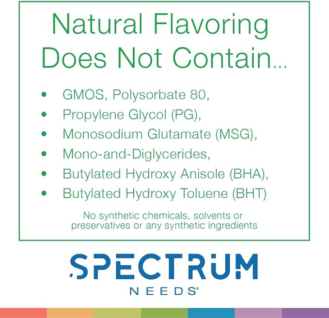 SpectrumNeeds® by NeuroNeeds – Comprehensive Nutritional Support with 33 Active Ingredients for Overall Well-Being Berry Flavor