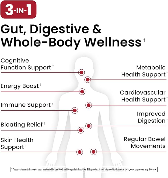 Ombre 3-in-1 Probiotic Prebiotic and Postbiotic for Digestive Health &amp Gut Health - 45 Billion CFU - Bloating Constipation &amp Gas Relief - Metabolic &amp Immune Support for Women &amp Men