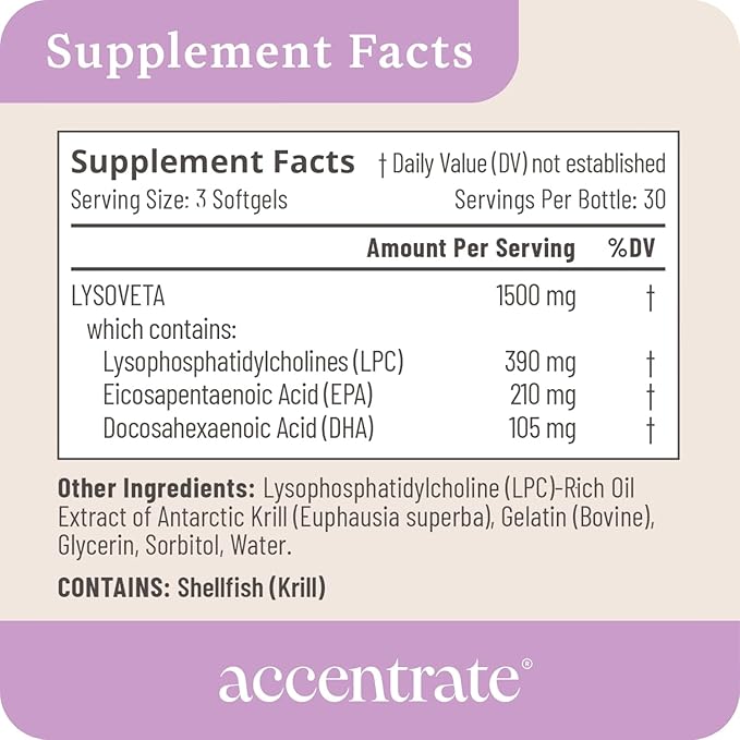 Omega Max w/LYSOVETA LPC | EPA &amp DHA Supplements for Brain &amp Retina Health | Focus Attention Memory Mood &amp Vision | 6X Higher Absorption Than Fish Oil | High Potency Omega-3 LPC-DHA